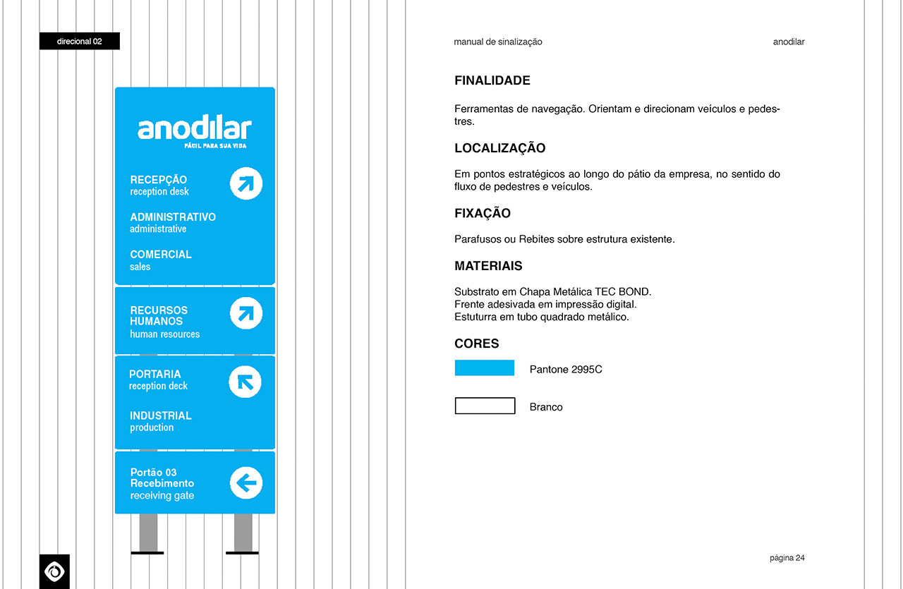Anodilar