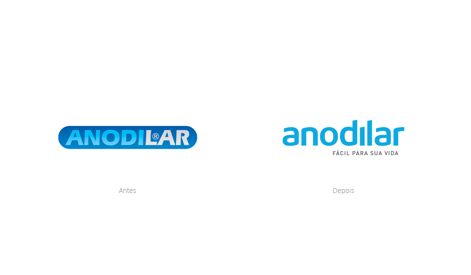 Anodilar