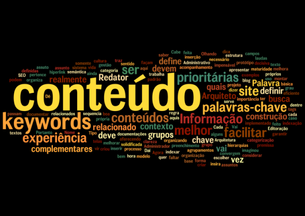 5 motivos para investir em contedo nas redes...