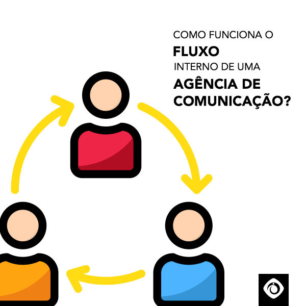  s uma alterao pequena! O dia a dia de uma...