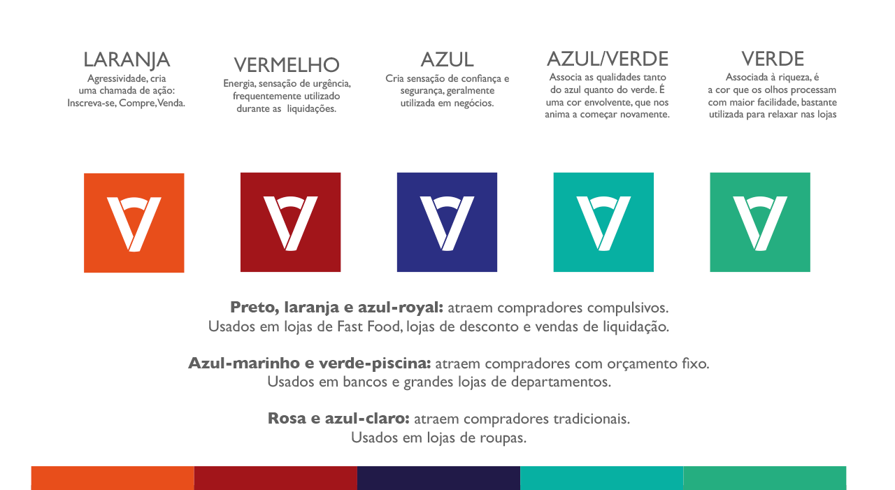 Vivaz Incorporadora